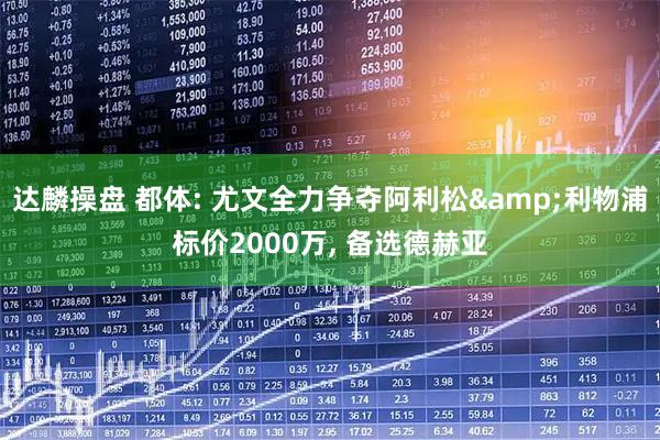 达麟操盘 都体: 尤文全力争夺阿利松&利物浦标价2000万, 备选德赫亚